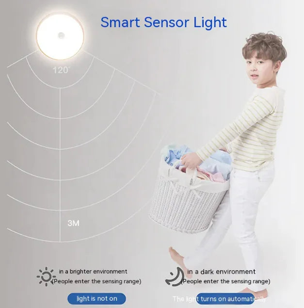 Smart LED Motion Sensor Lamp